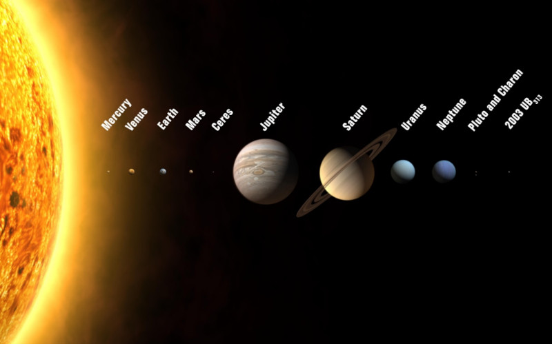 Solsystemet Bild:NASA